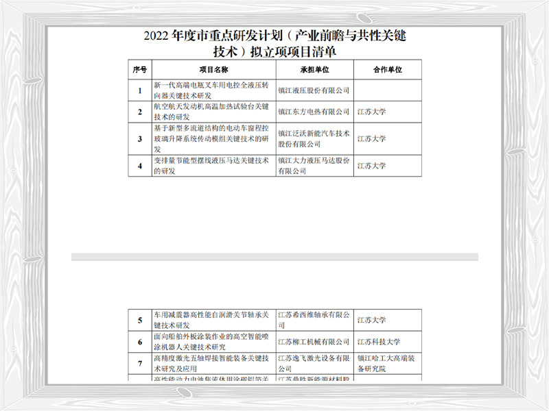 2022年度市重點研發計(jì)劃